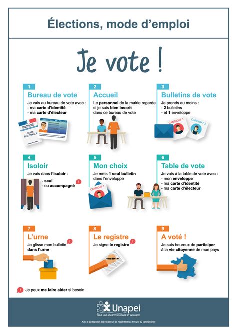 Voter Sur Son Lieu De Vacances Voter par procuration, démarche en ligne : mode d'emploi – Châtenay-Malabry